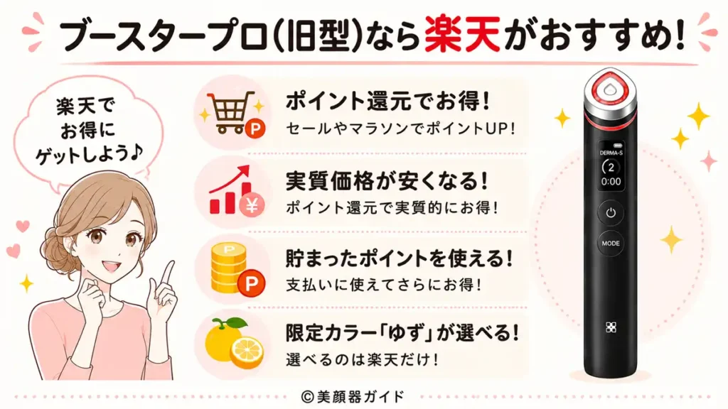 旧型買うなら楽天