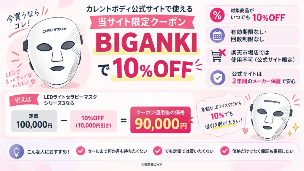 カレントボディLEDマスクを公式サイト限定クーポンBIGANKIで10％OFFにする方法