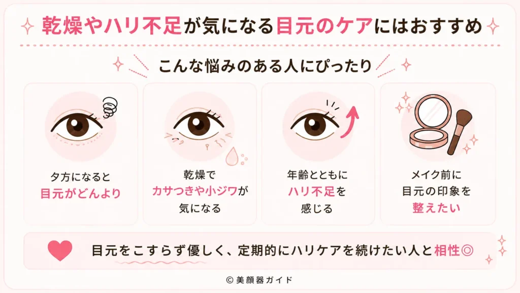 ZIIPHALOは乾燥やハリ不足が気になる目元のケアにおすすめ