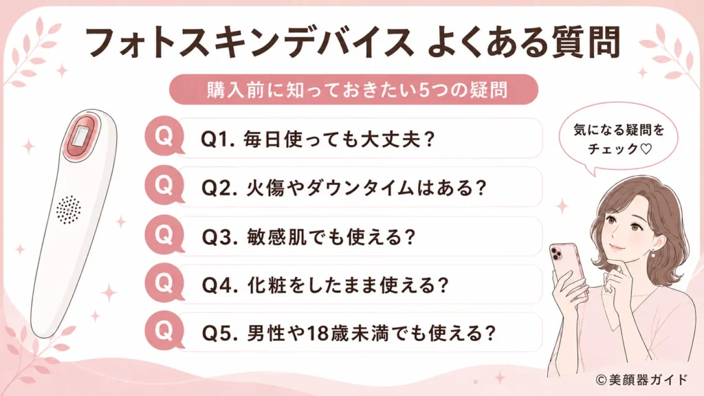 アンドクレアージュフォトスキンデバイスの購入前によくある質問