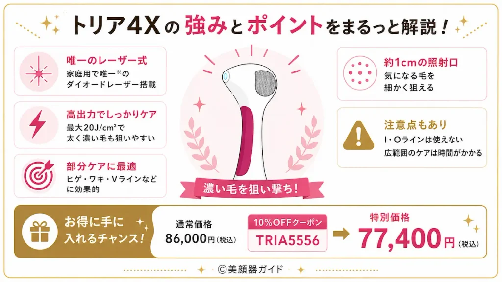 トリア4Xで全身脱毛はできない！それでも唯一無二のレーザー式で濃い毛を狙い撃つ