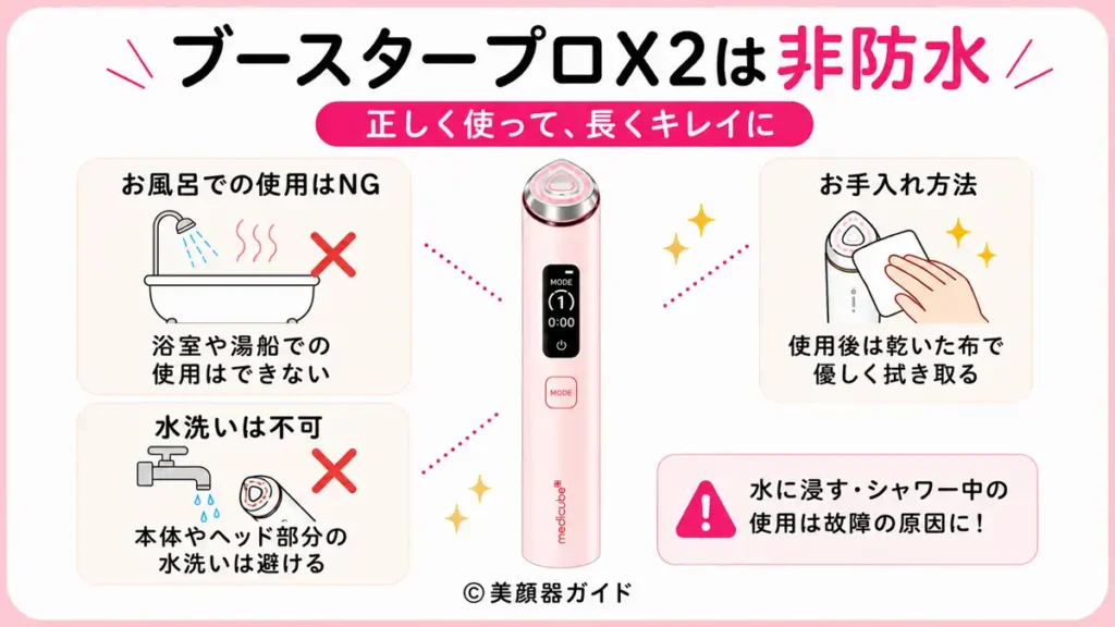 ブースタープロX2は非防水