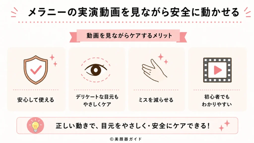 ZIIPHALOはメラニーの実演動画を見れる