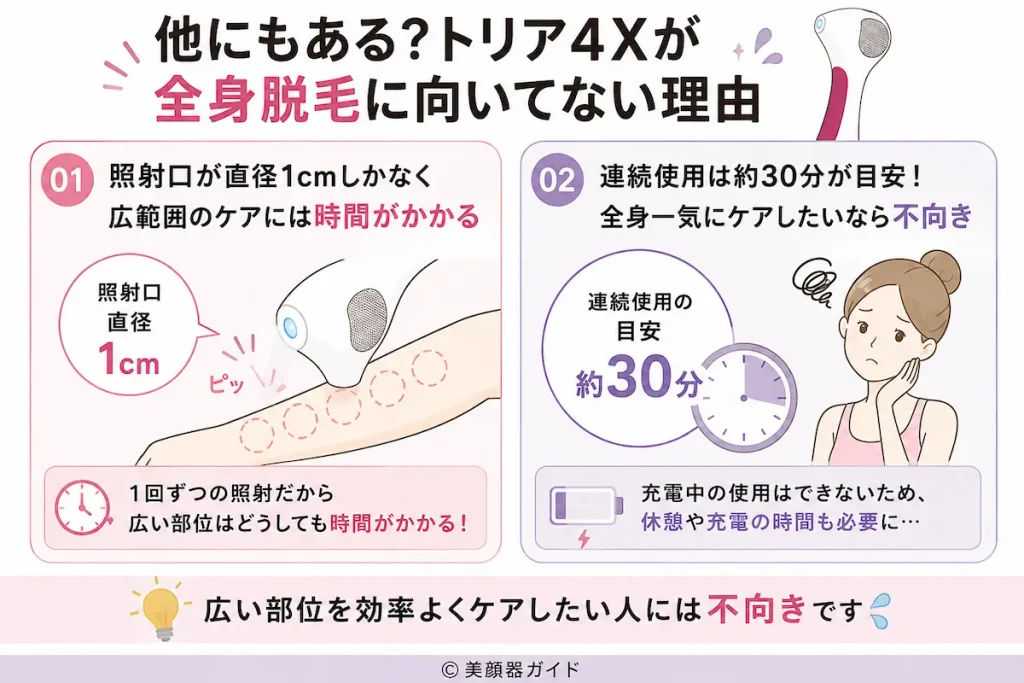 トリア4Xが全身脱毛に向いてない理由