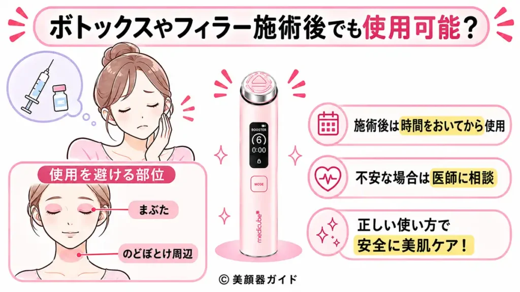 施術後の使用