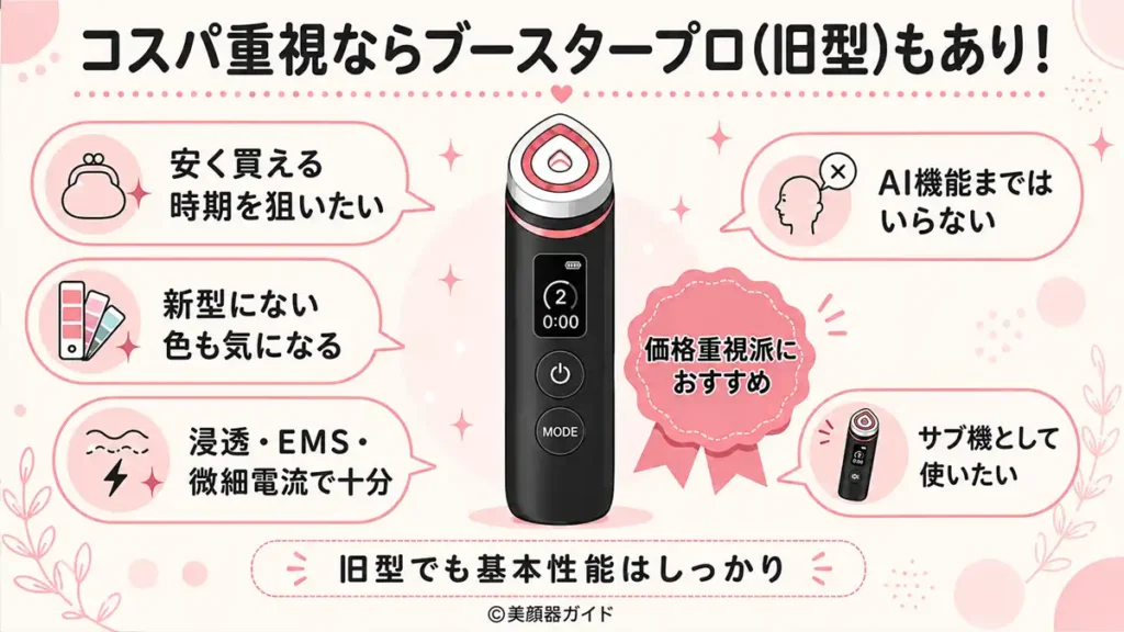 ブースタープロおすすめ