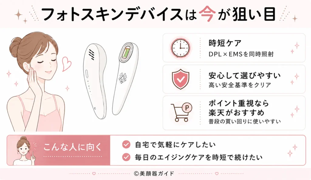 アンドクレアージュフォトスキンデバイスは今が狙い目