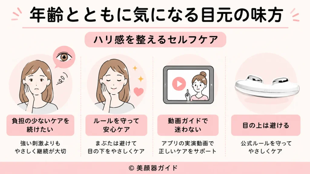 ZIIPHALOは目元の印象の味方