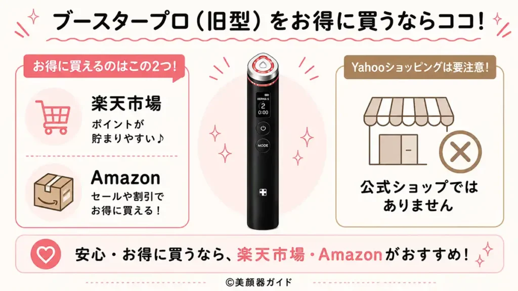 ブースタープロをお得に購入