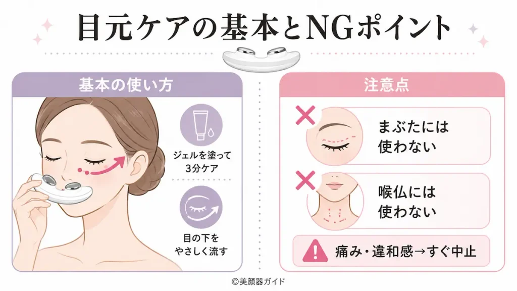 ZIIPHALOを目元に使う際の手順と絶対に守るべき注意点