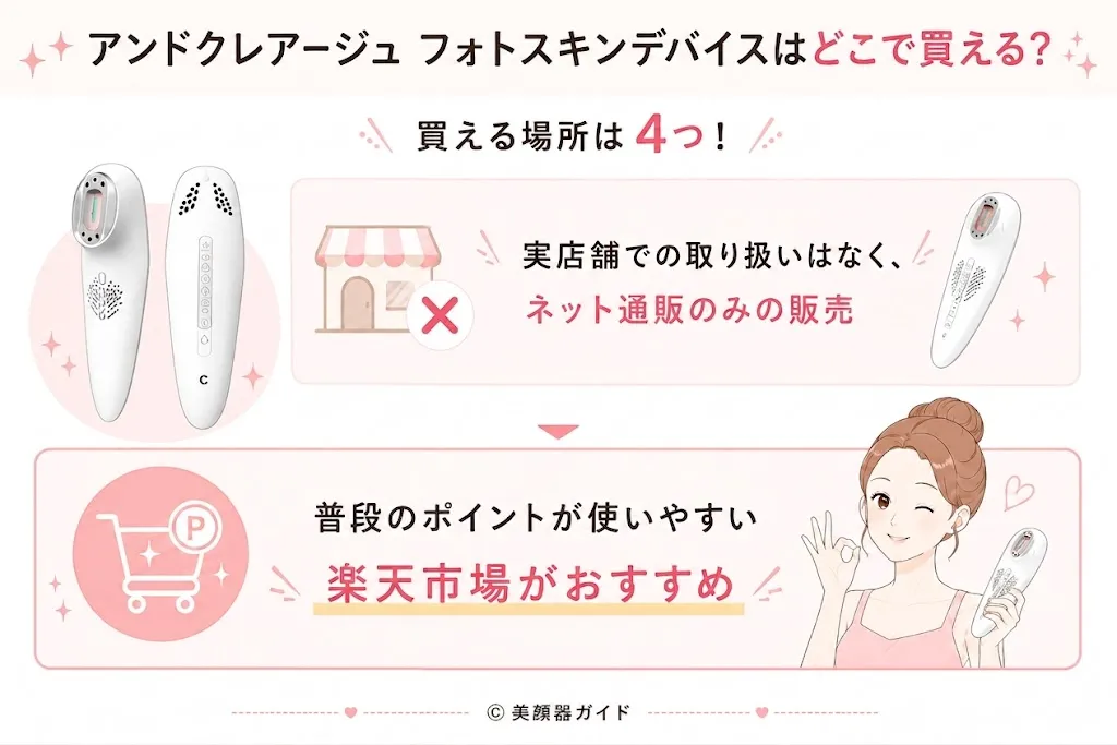 アンドクレアージュフォトスキンデバイスはどこで買える？