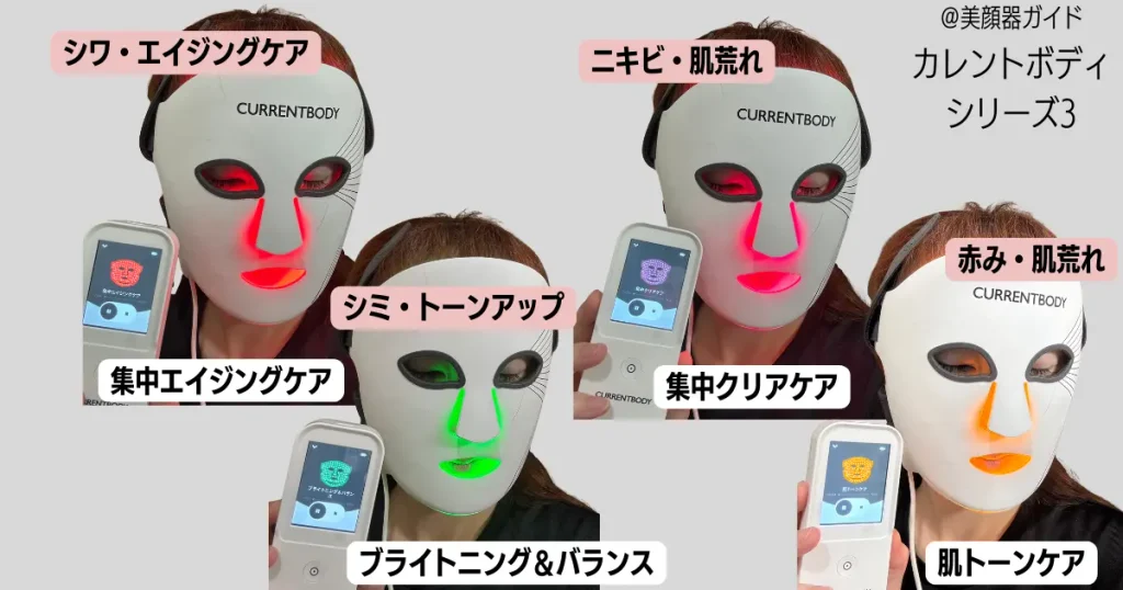 カレントボディシリーズ3：4つのモード