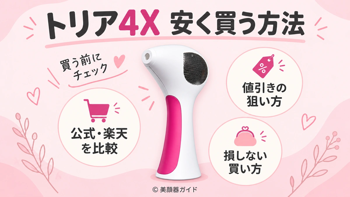 トリア4X_安く買う方法