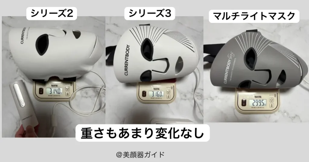 カレントボディシリーズ2・シリーズ3・マルチライトマスク重さ比較