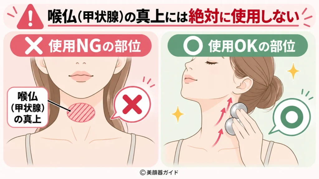 ZIIP HALOを使用出来ない場所