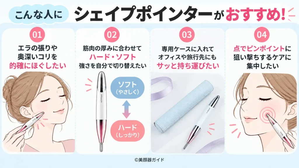 ガンコなコリを深くほぐしたい人にはシェイプポインターがおすすめ