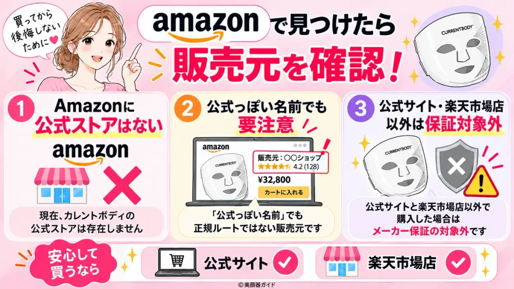 Amazonでカレントボディを購入する前に販売元を確認する
