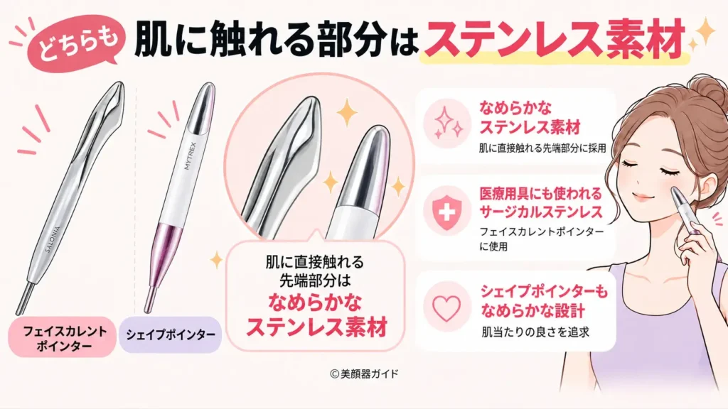 フェイスカレントポインターとシェイプポインターはステンレス素材を使用