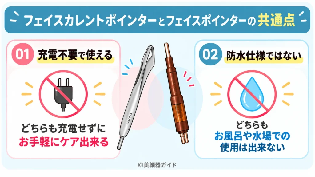 フェイスカレントポインターとフェイスポインターは充電不要