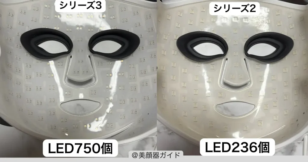 カレントボディLEDの数:236個から750個へ圧倒的に増加