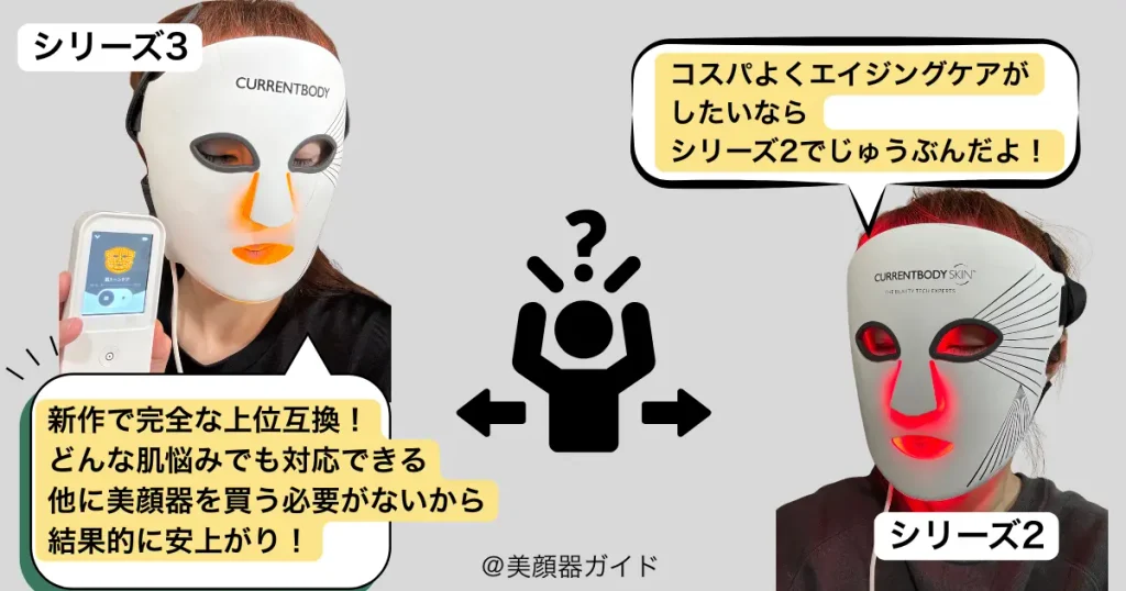 【結論】カレントボディLEDマスクあなたにおすすめなのはどっち?