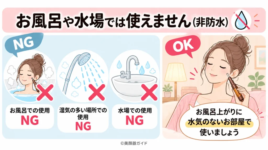 フェイスカレントポインターとフェイスポインターは防水効果はない
