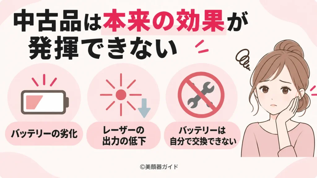 トリア4Xは中古品で購入しない