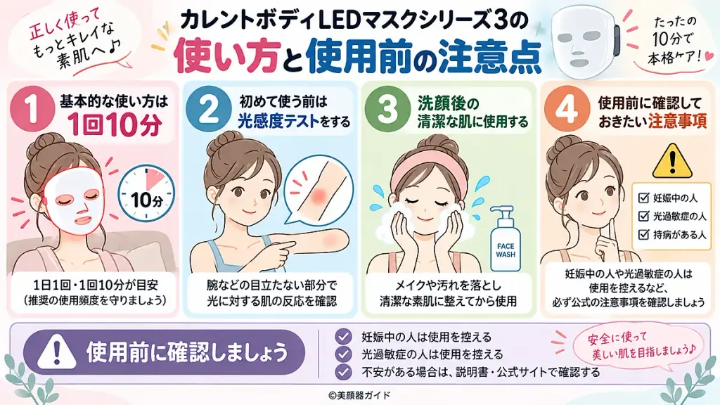 カレントボディLEDマスクシリーズ3レビュー:使い方と使用前の注意点
