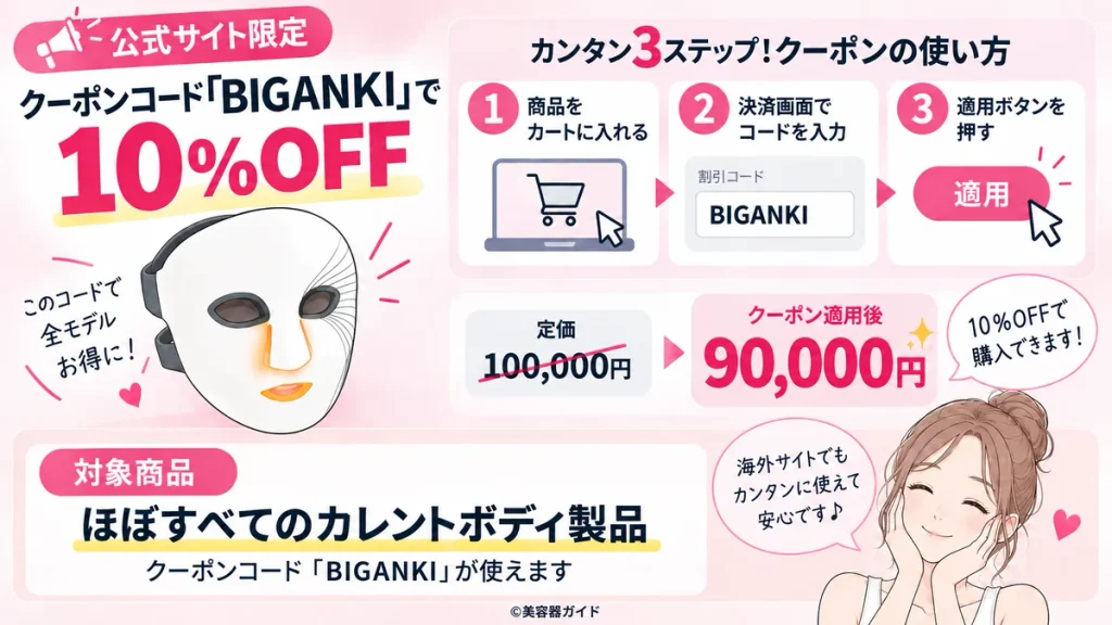 カレントボディシリーズ3レビュー:公式サイトで10%OFFクーポン「BIGANKI」を使う手順