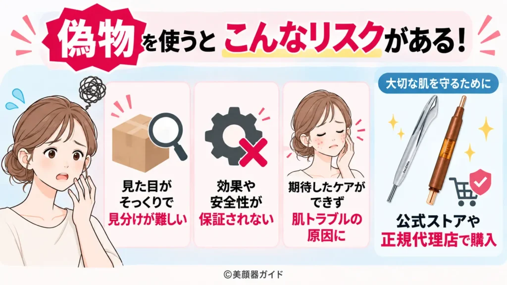 フェイスカレントポインターとフェイスポインターは公式店で購入