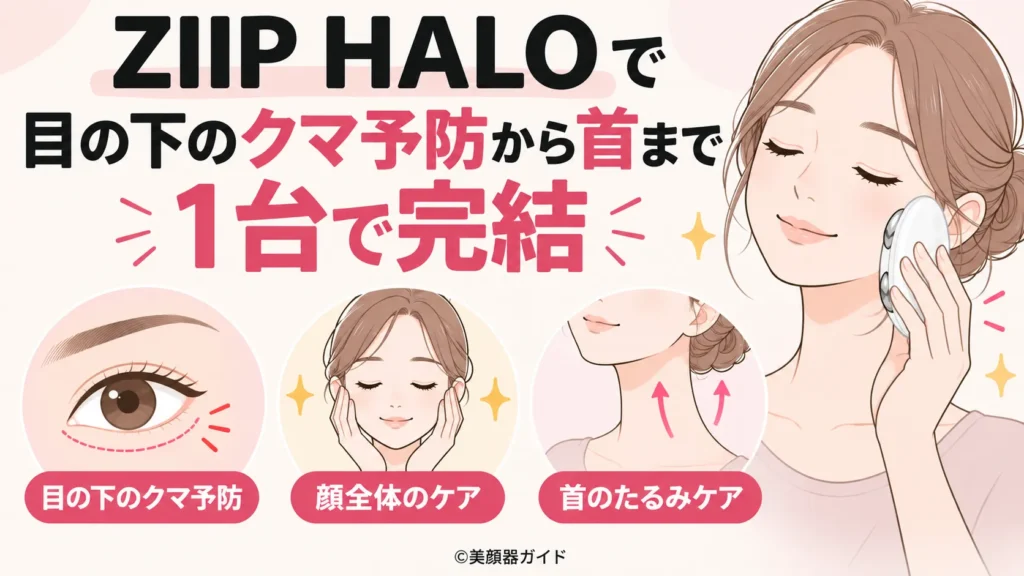 ZIIP HALOは目の下にも使える