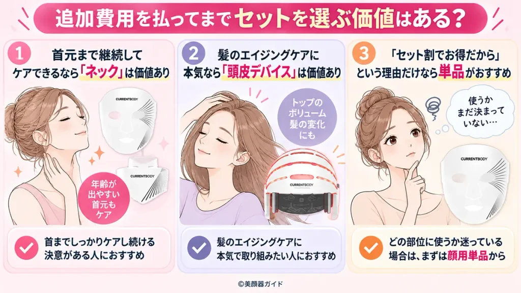 カレントボディシリーズ3はセットを選ぶ価値はある?