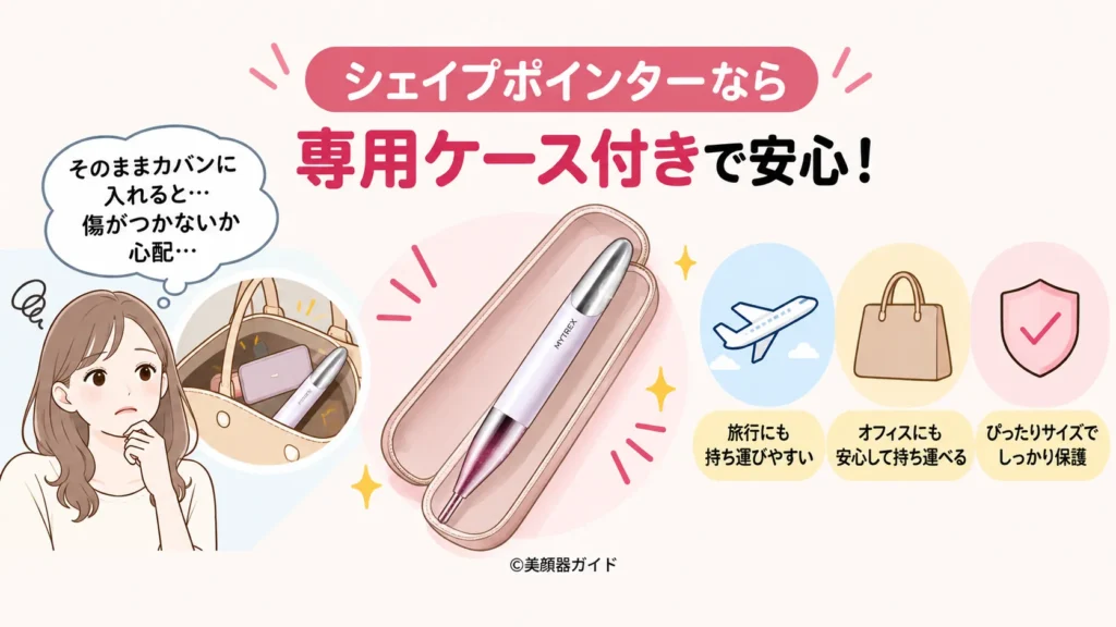 シェイプポインターは専用ケースあり