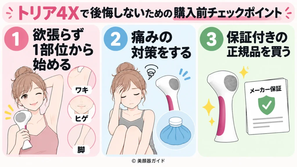 トリア4Xを買う前のチェックポイント