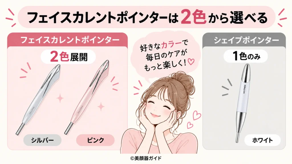 フェイスカレントポインターのカラー展開の違い