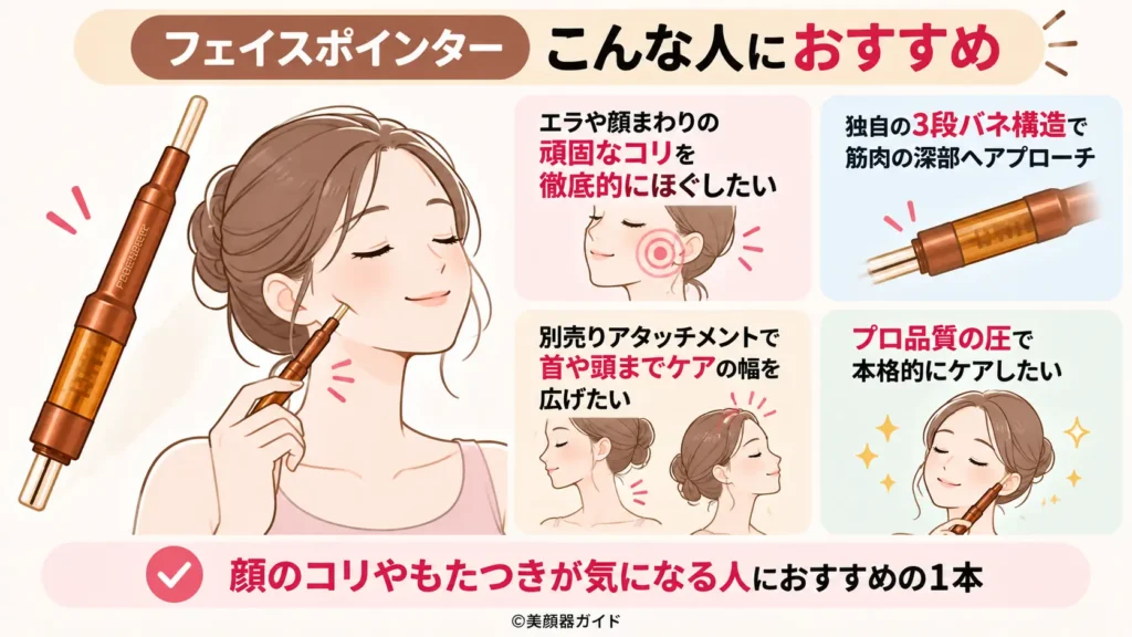 フェイスポインターは本格的に使いたい人におすすめ