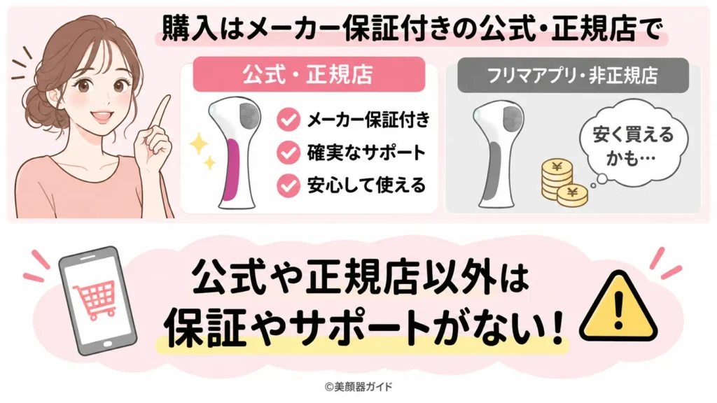 トリア4Xは公式や正規店で購入