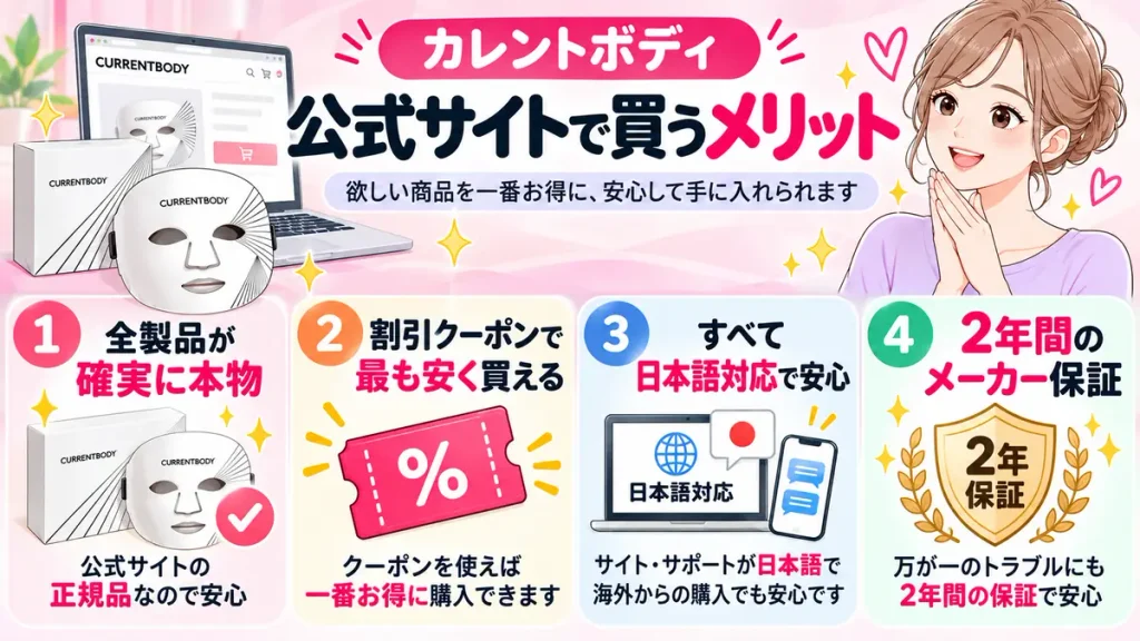 カレントボディ公式サイトで購入する4つのメリット