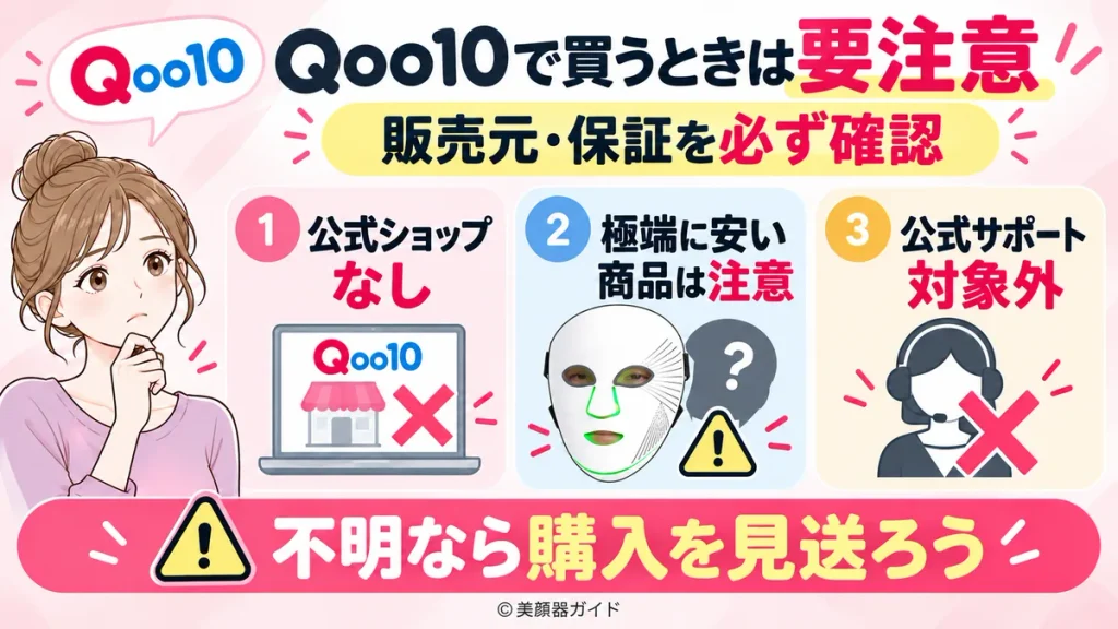 Qoo10でカレントボディを購入する際に、販売元や保証、公式サポート対象かを確認