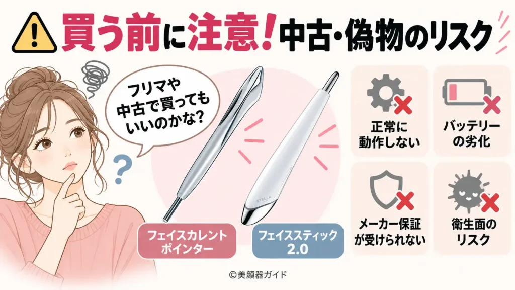 フェイスカレントポインターとフェイススティック2.0は正規ルートで購入する