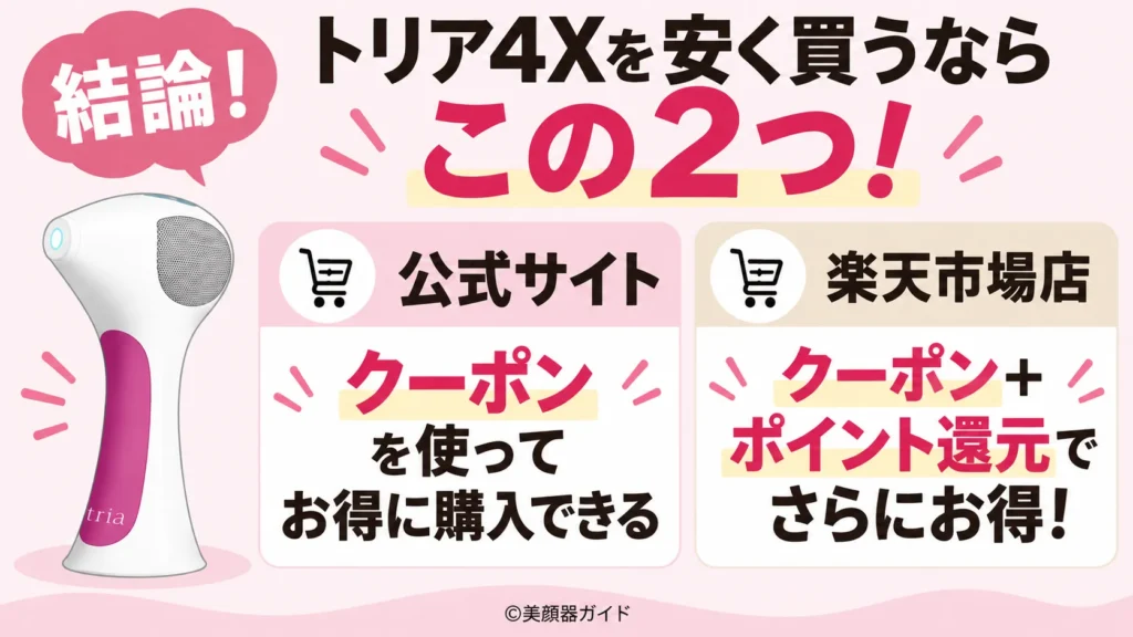 トリア4Xの購入場所
