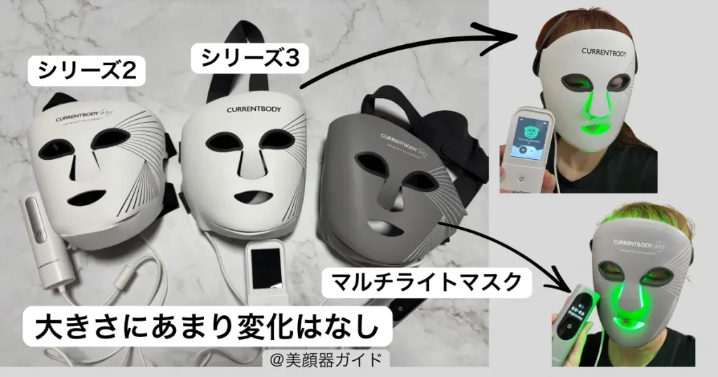 カレントボディシリーズ2・シリーズ3・マルチライトマスク大きさ比較