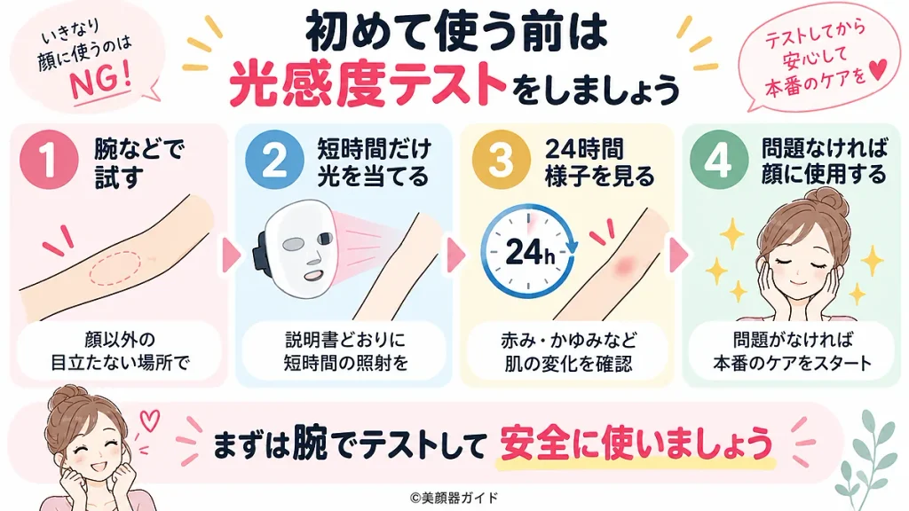 カレントボディLEDマスクを初めて使う前に、腕で光感度テストを行い、24時間肌の様子を確認してから顔に使用する