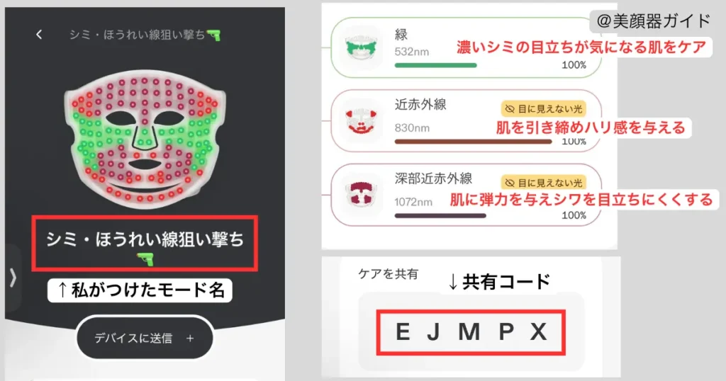 カレントボディシリーズ3：カスタマイズしたモード「シミほうれい線」