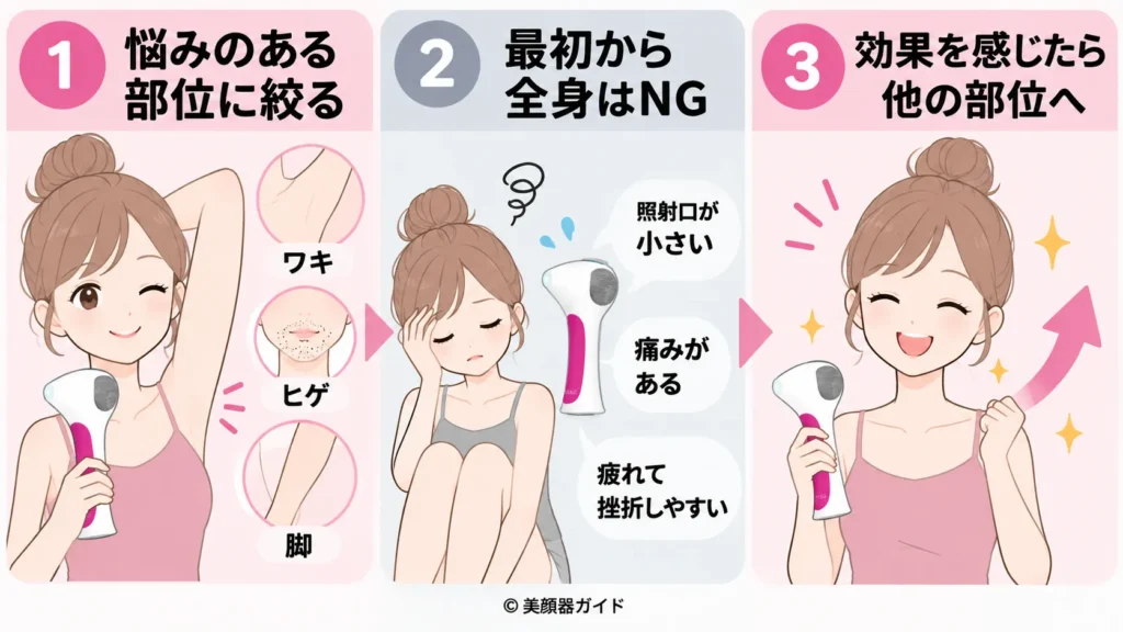 トリア4Xは剛毛から使用することがおすすめ
