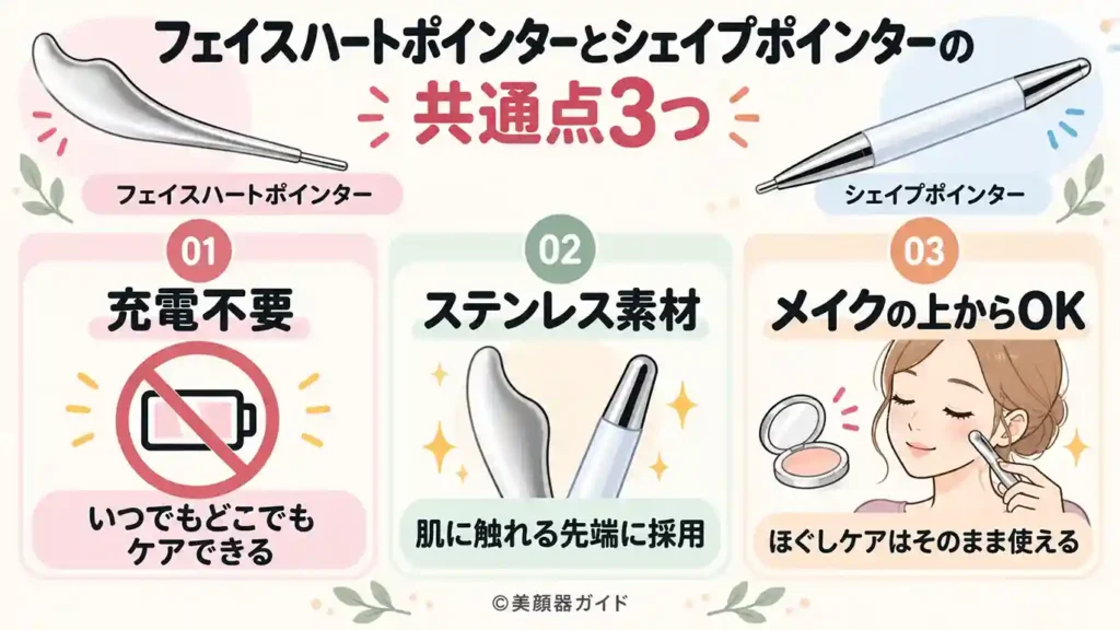 フェイスハートポインターとシェイプポインターの3つの共通点