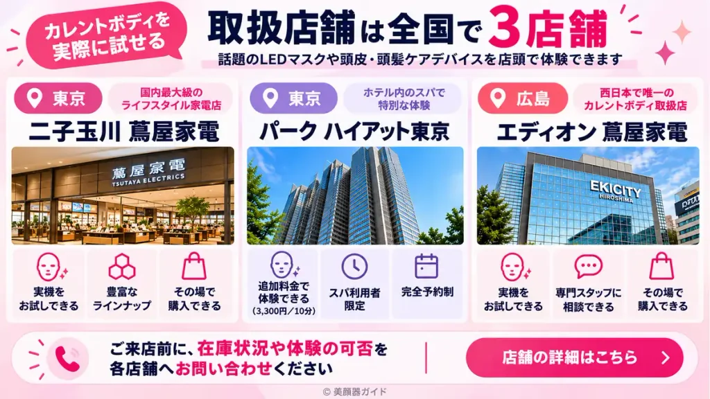 カレントボディを確認できる東京・広島の3店舗