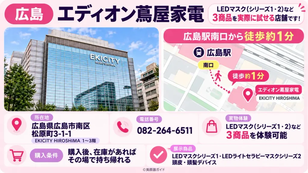 カレントボディ取扱店・広島エディオン蔦屋家電の店舗情報