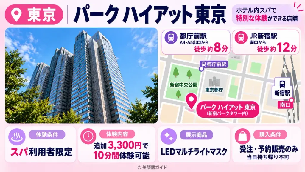 カレントボディ取扱店・パーク ハイアット東京の体験条件