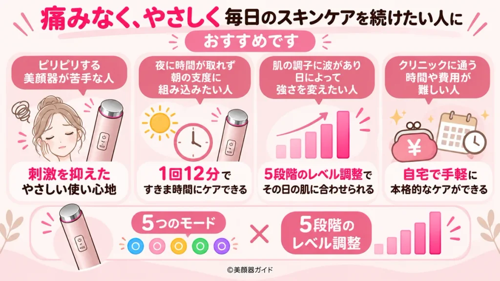 ブースターグロウの口コミ：痛みなくやさしく毎日のスキンケアを続けたい人におすすめ